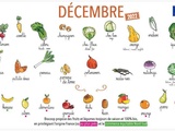 Calendrier des légumes et fruits de saison du mois de décembre