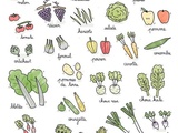 Calendrier des légumes et fruits de saison du mois de septembre