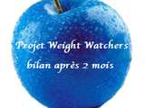 Projet Weight Watchers : bilan 2ème mois