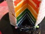 Rainbow cake – Gateau arc-en-ciel