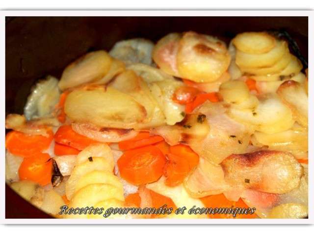 Recettes de Regime Sans Graisse