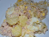 Salade pommes de terre thon