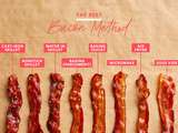 Meilleure méthode pour faire du bacon