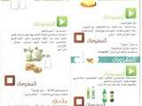 Brochure des aliments sans gluten en Tunisie