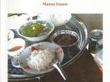 Bibliographie : Manon Istasse, Eating in Northeastern Cambodia