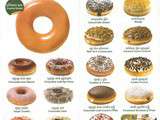 Krispy Kreme : pour les amateurs de doughnuts à Phnom Penh