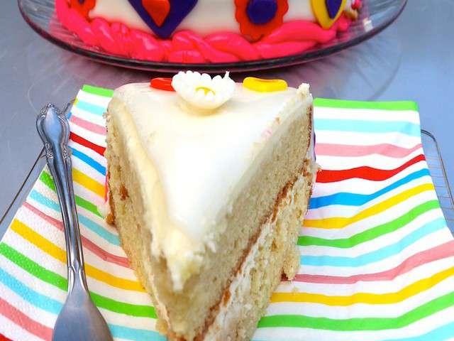 Les Meilleures Recettes De Gateau D Anniversaire Et Gateaux 25
