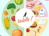 Pack Ebooks À Table avec 2000 recettes de cuisine et pâtisserie