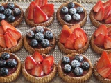 Cookies Renversés Chocolat Blanc et Fruits
