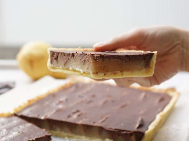 Les Meilleures Recettes De Tarte Poires Chocolat