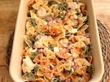 Gratin de pâtes au poulet et jambon